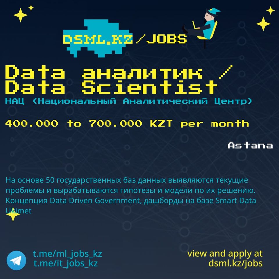 Job posting image