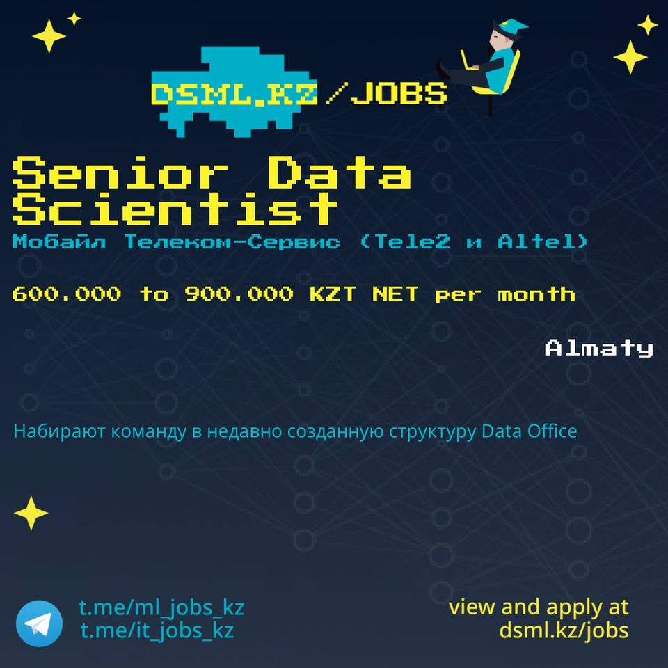 Job posting image