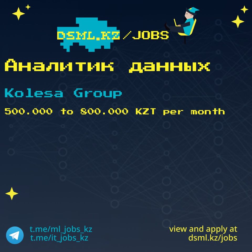 Job posting image