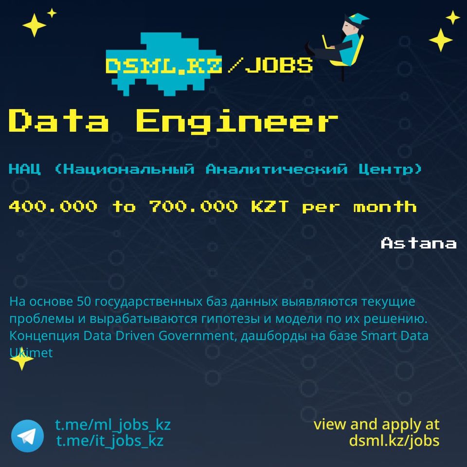 Job posting image