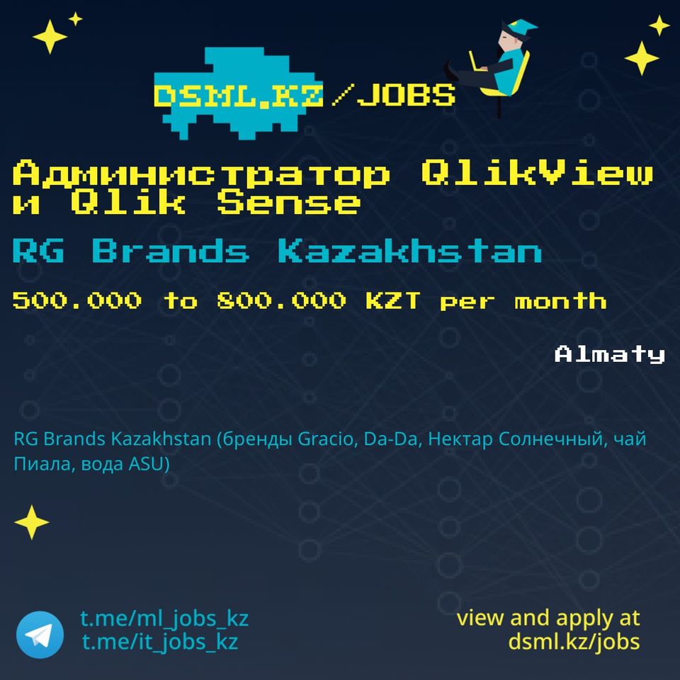 Job posting image