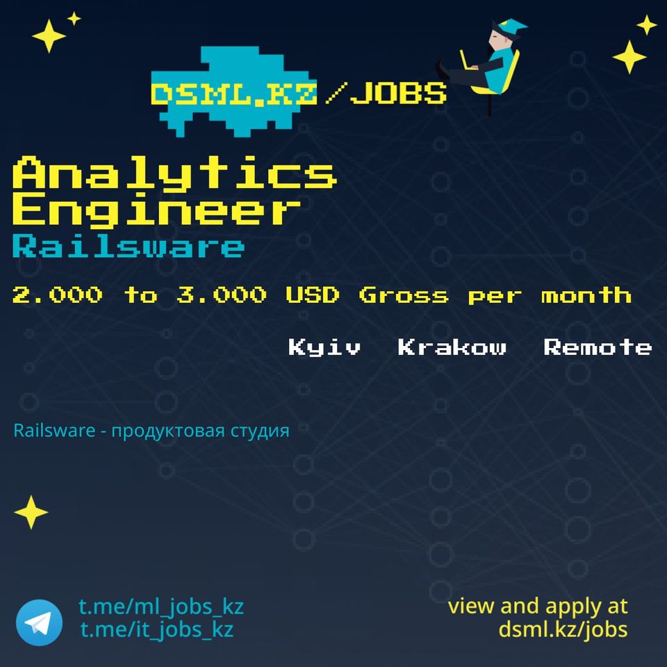 Job posting image