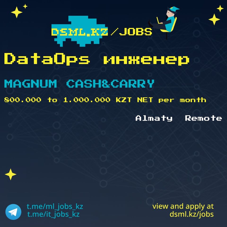 Job posting image