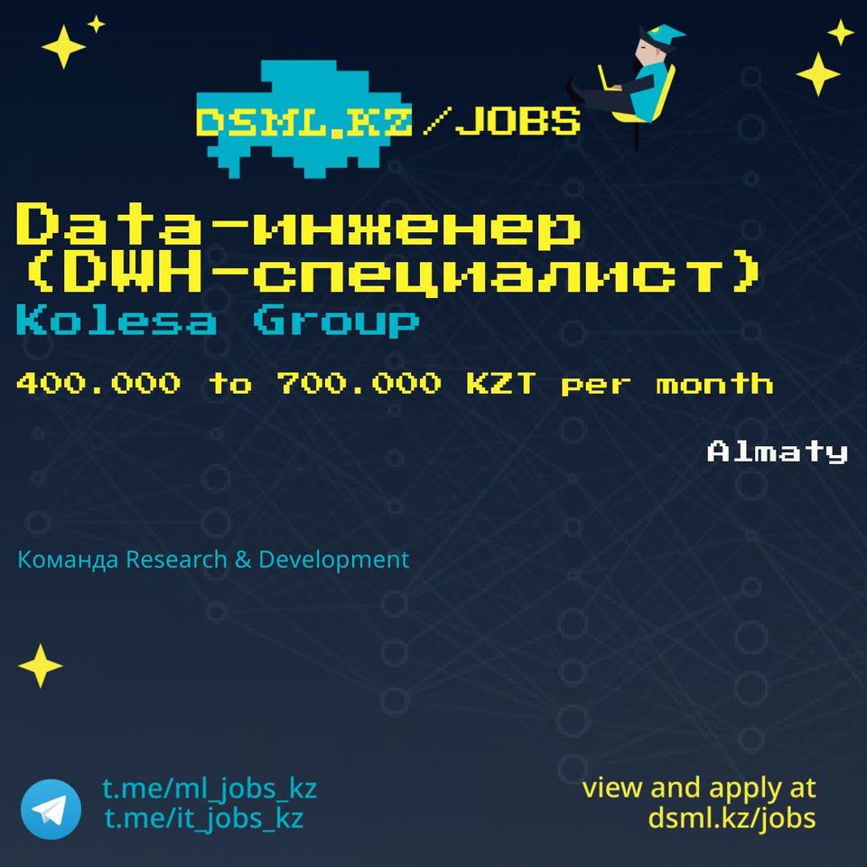 Job posting image