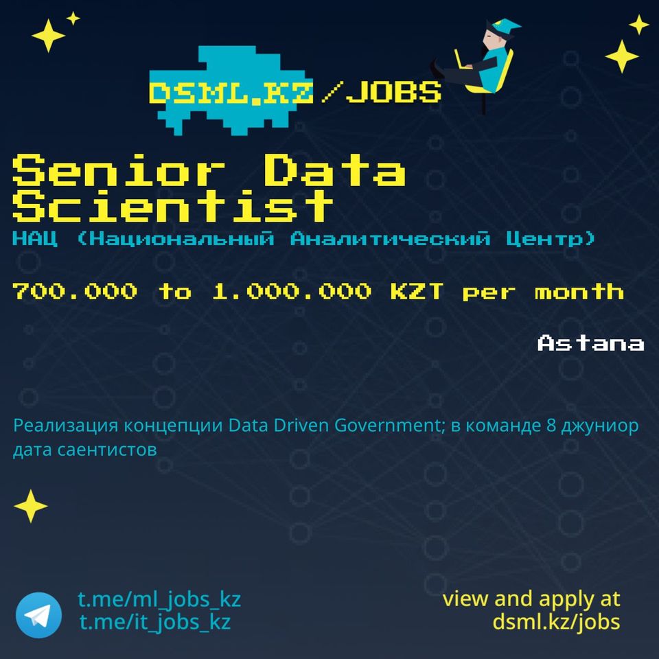 Job posting image