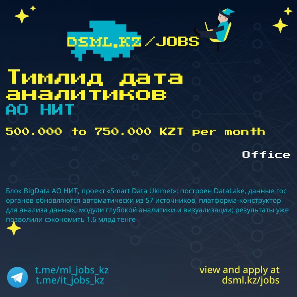 Job posting image