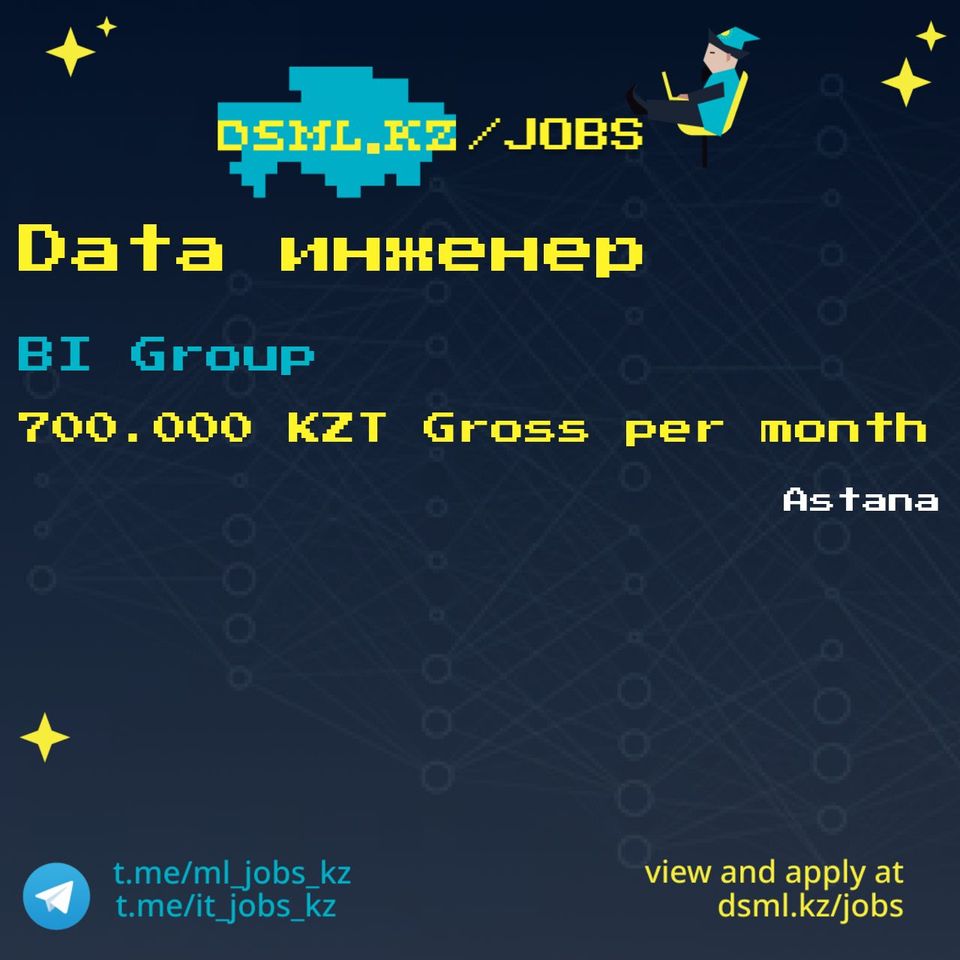 Job posting image