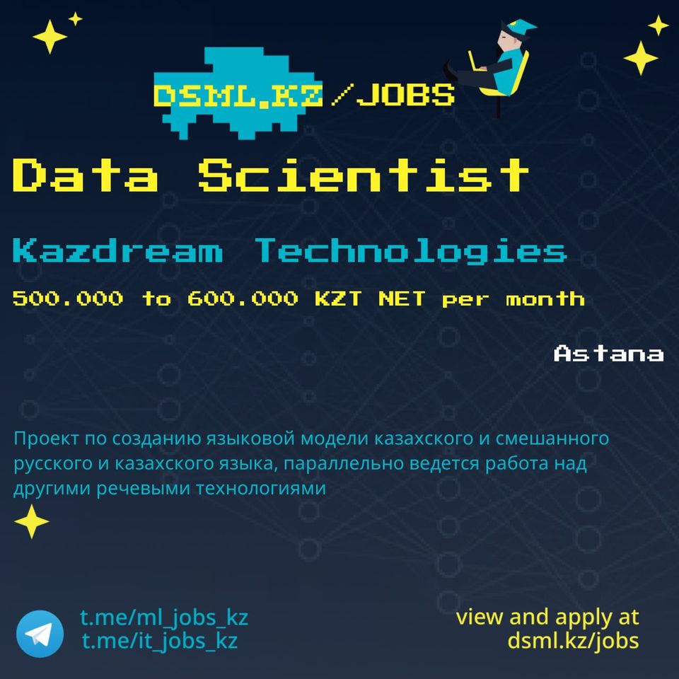 Job posting image
