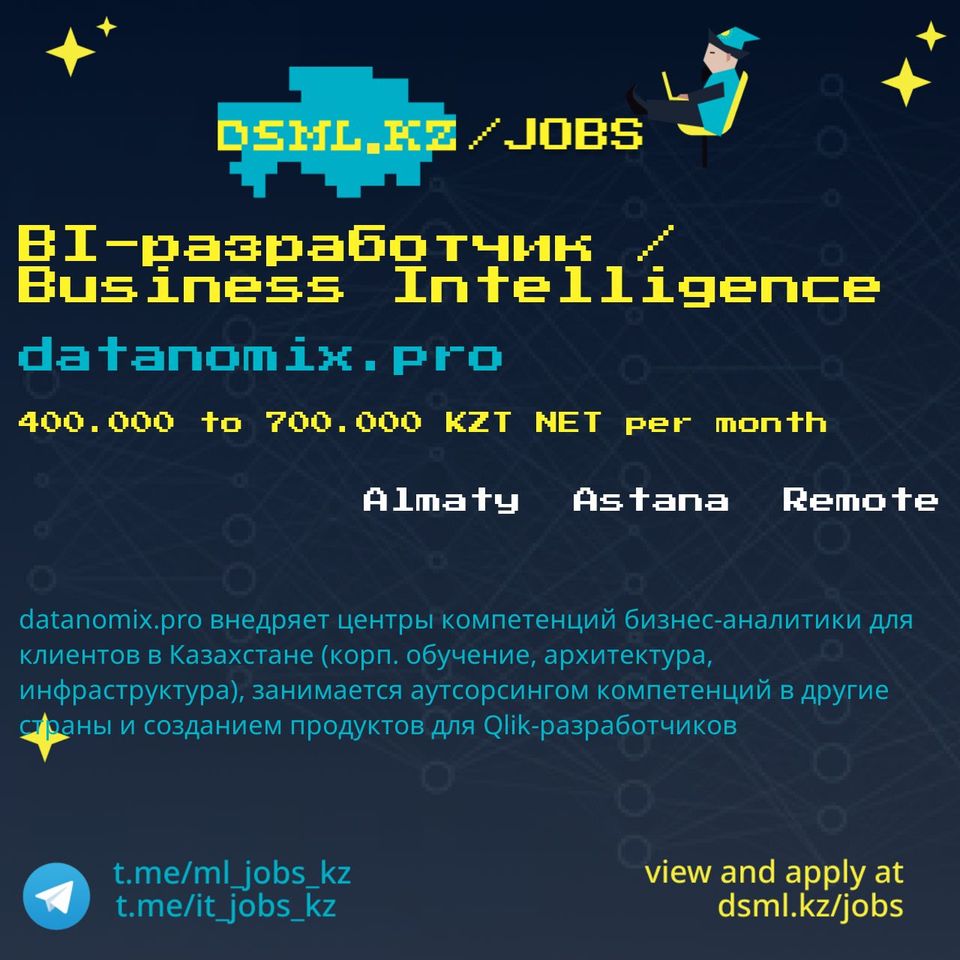 Job posting image