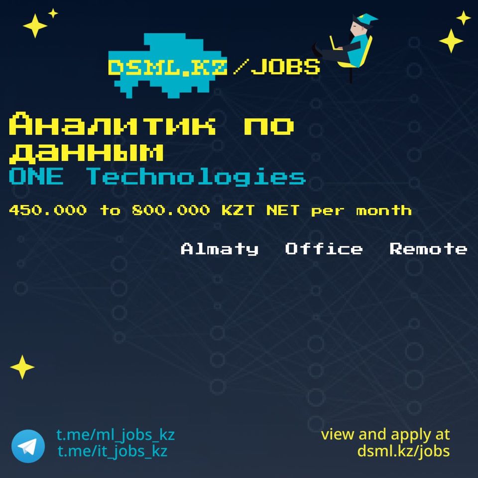 Job posting image