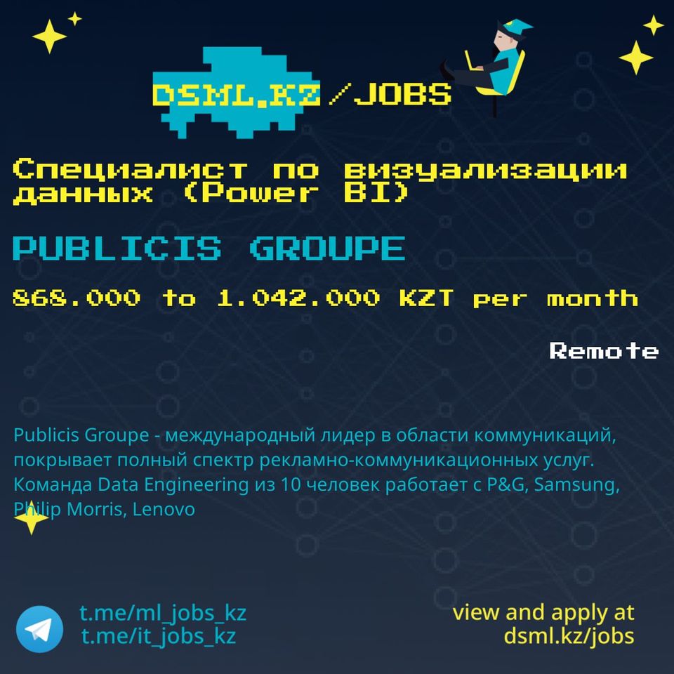 Job posting image