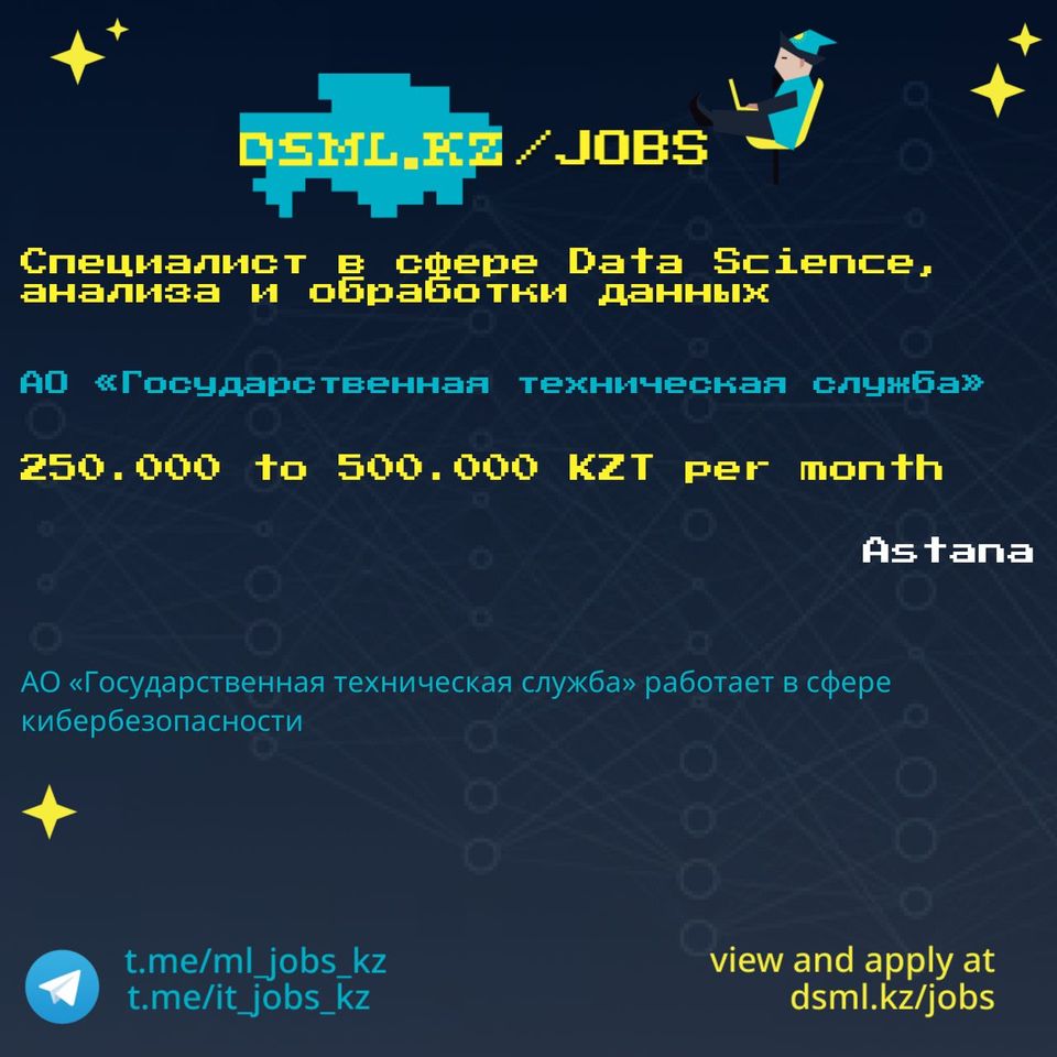 Job posting image