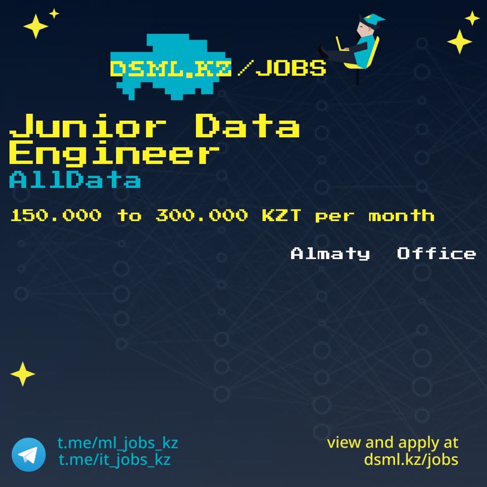 Job posting image