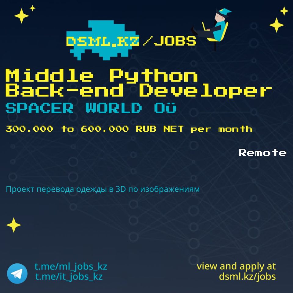 Job posting image