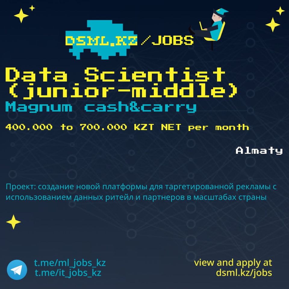 Job posting image