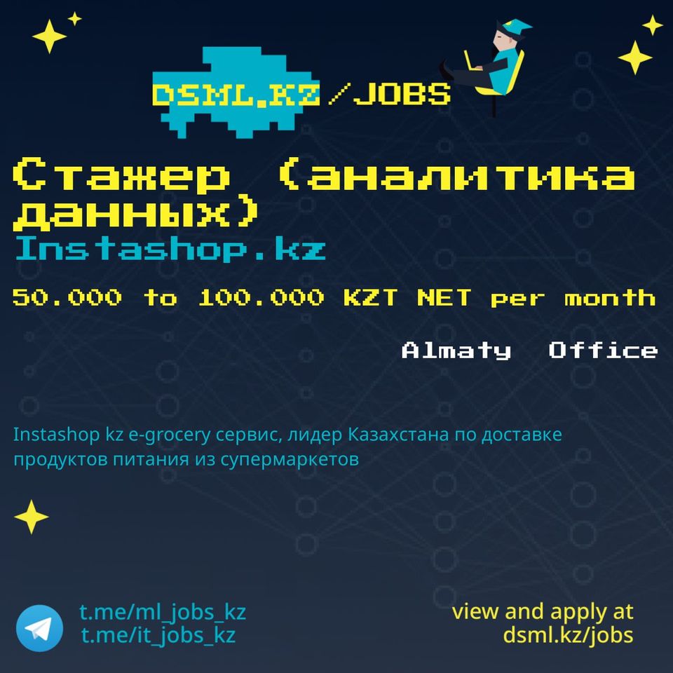 Job posting image