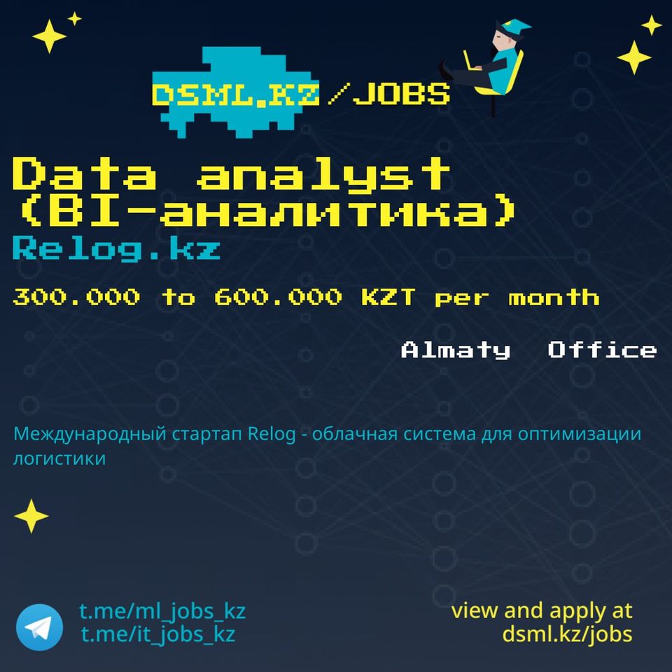 Job posting image