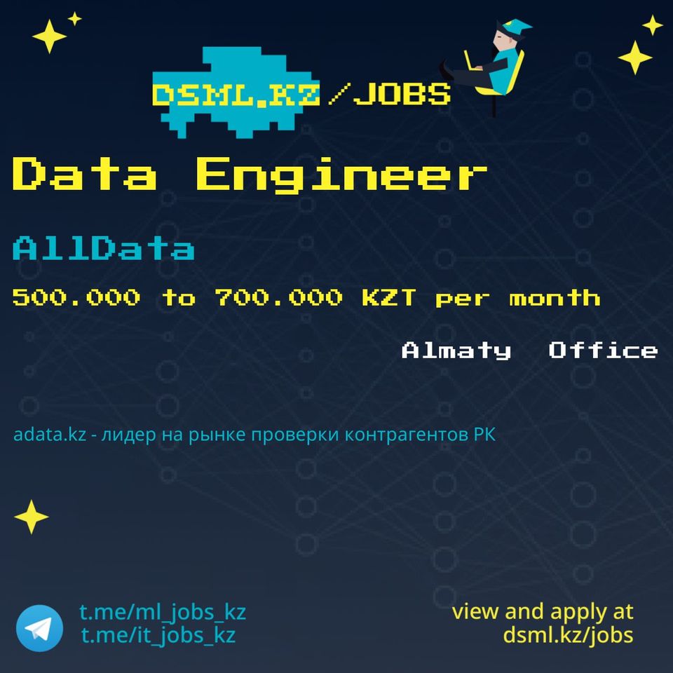 Job posting image