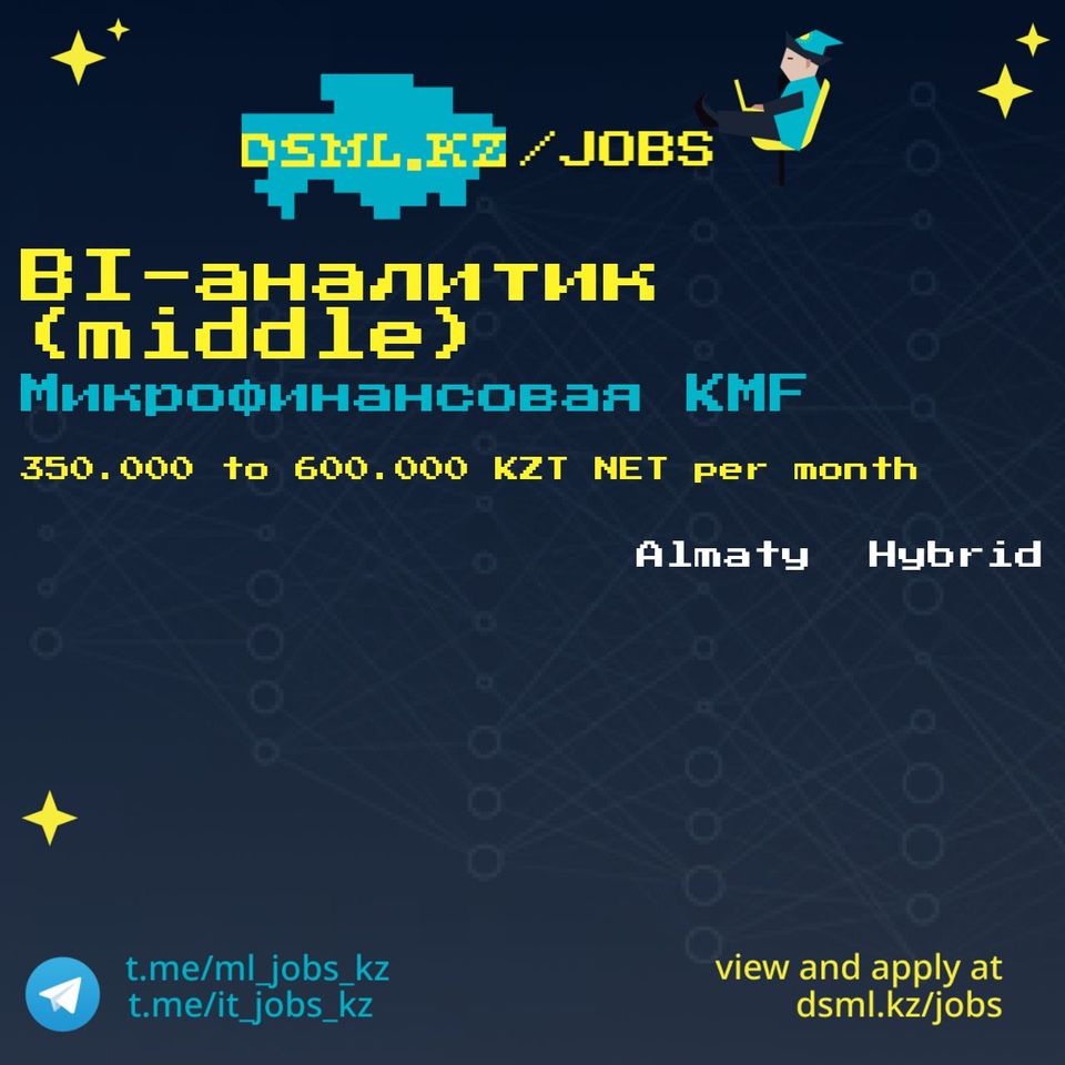 Job posting image