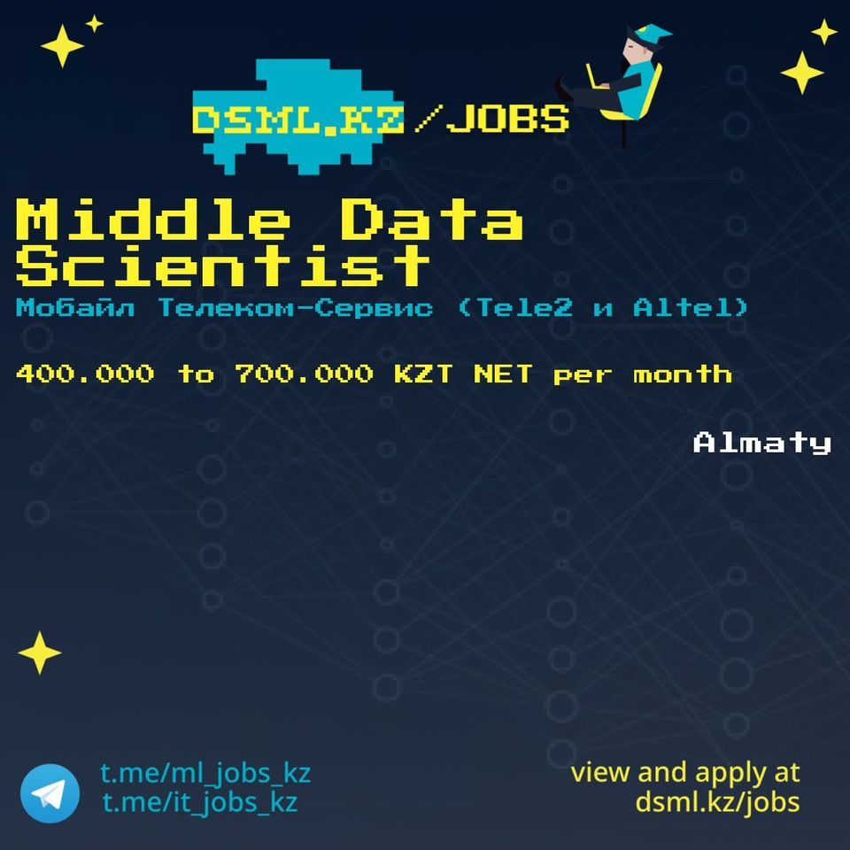 Job posting image
