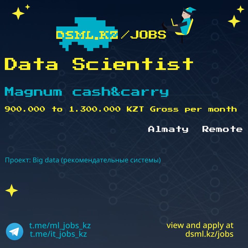 Job posting image