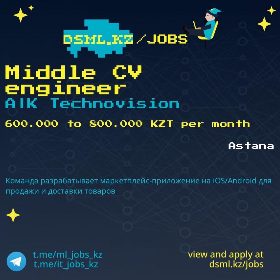 Job posting image