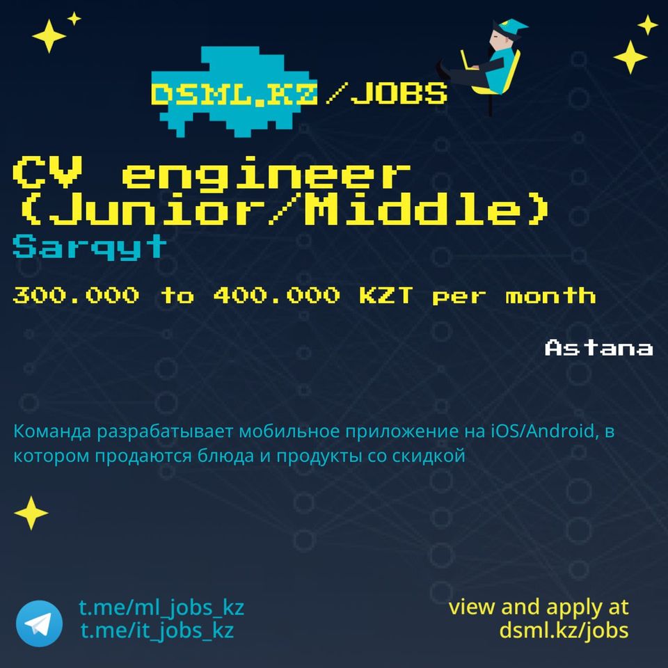 Job posting image