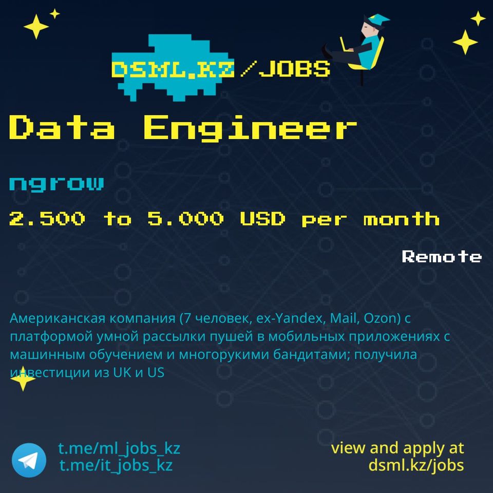 Job posting image