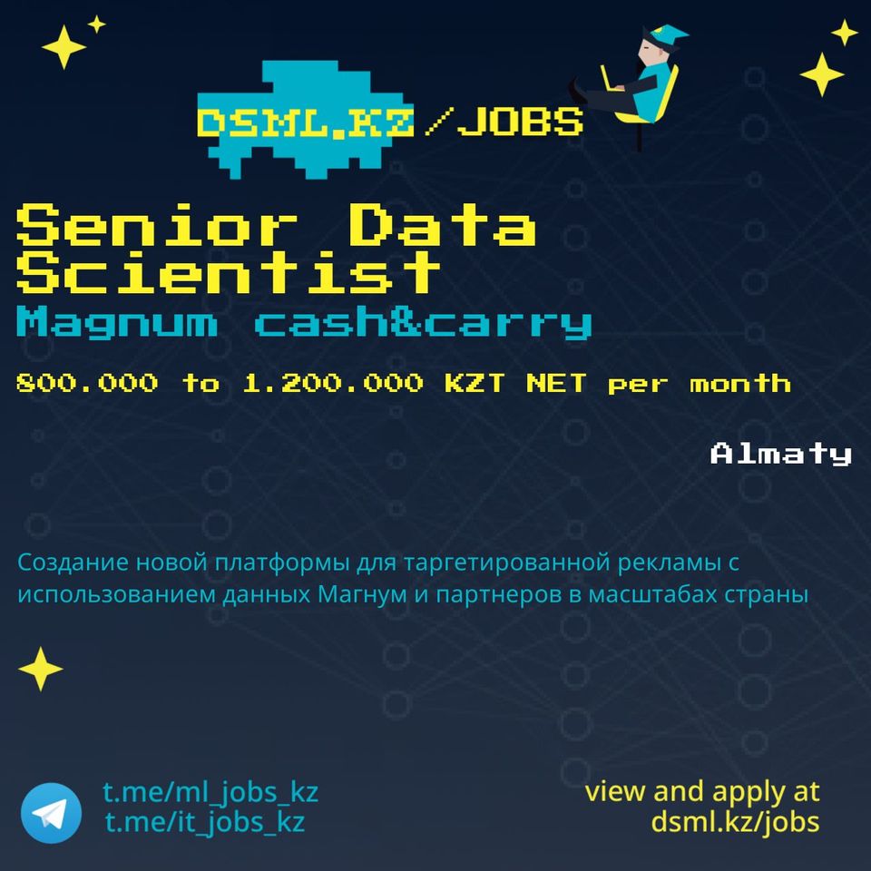 Job posting image