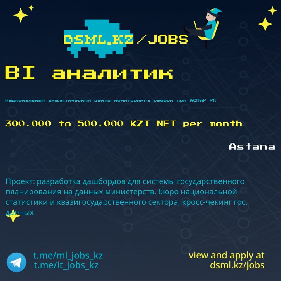 Job posting image