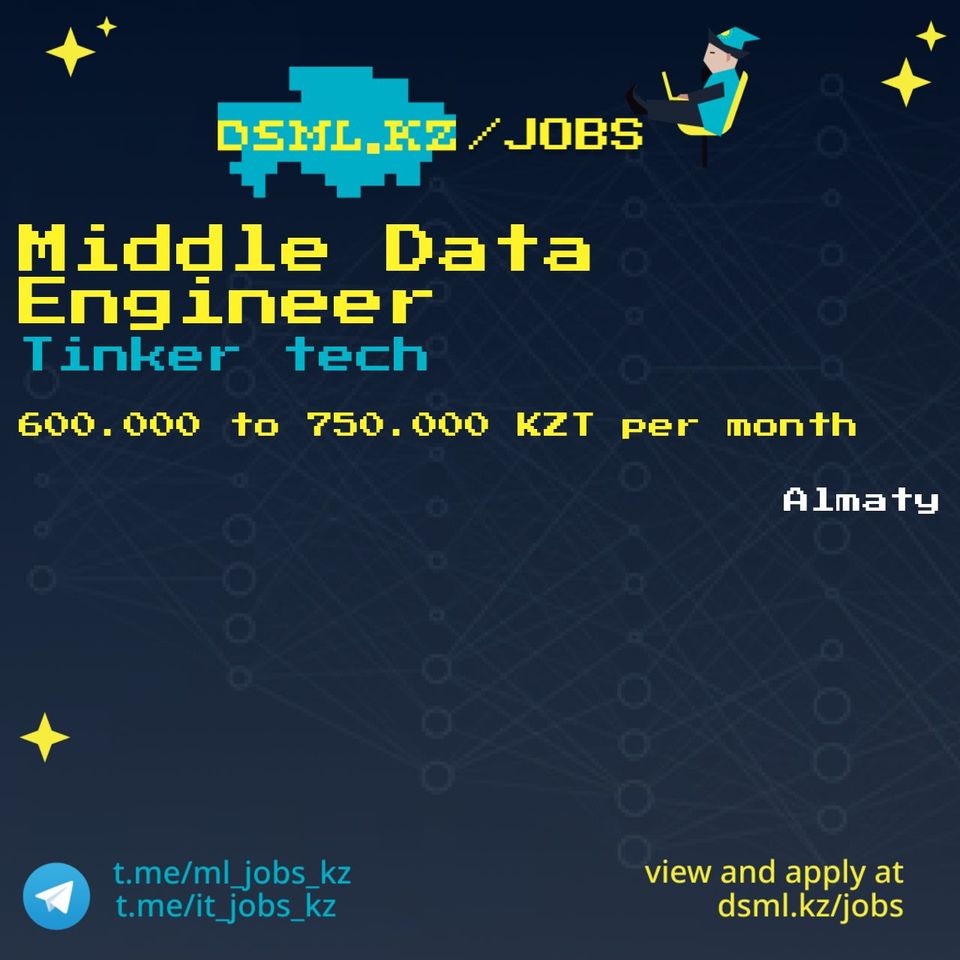 Job posting image