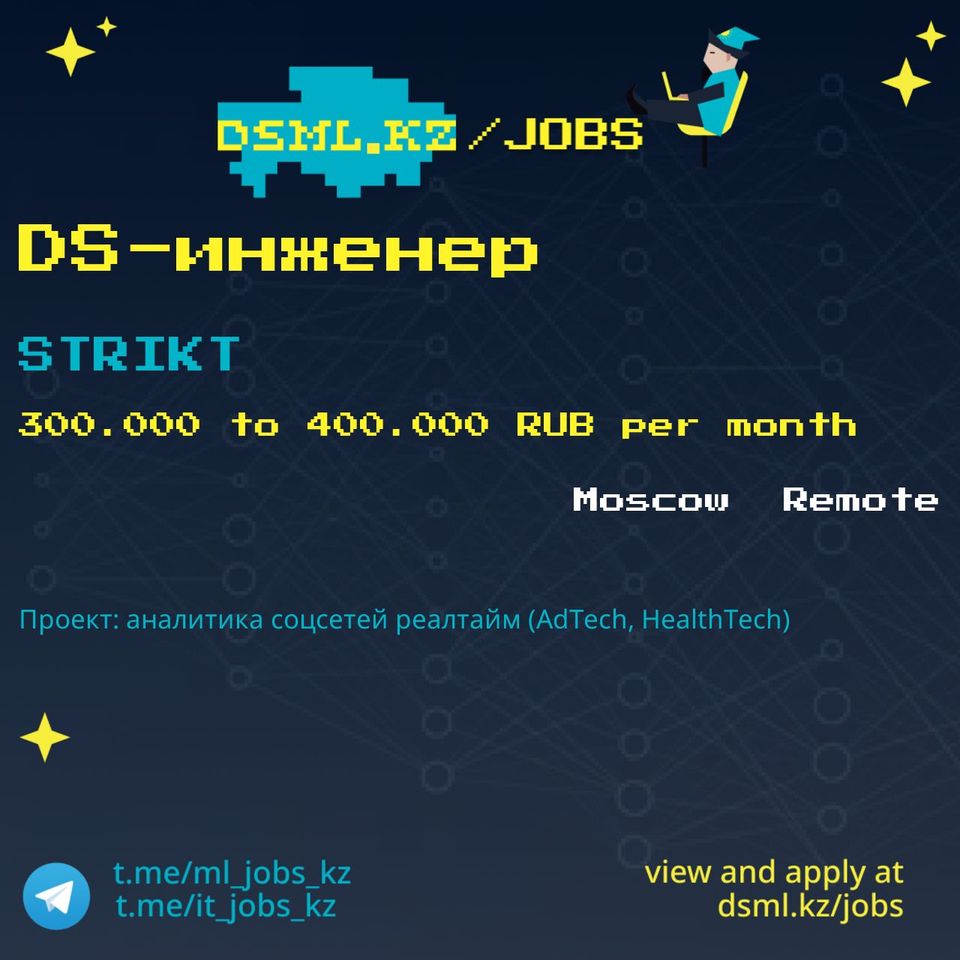 Job posting image