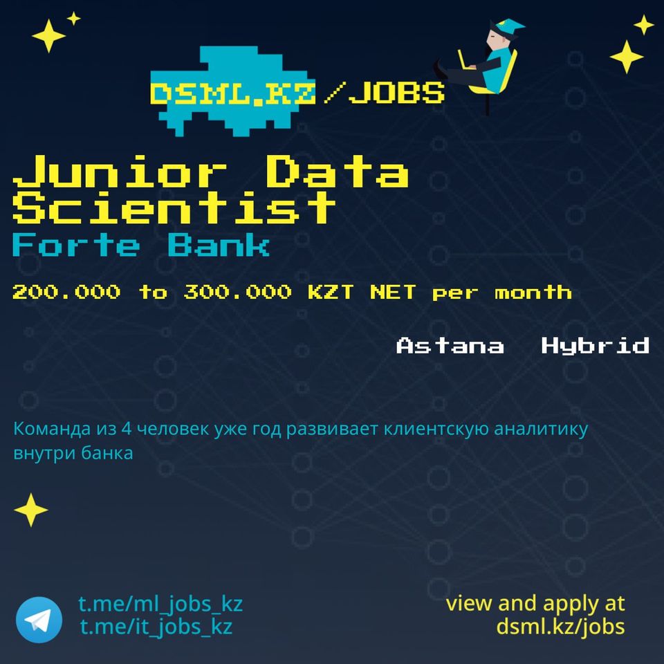 Job posting image