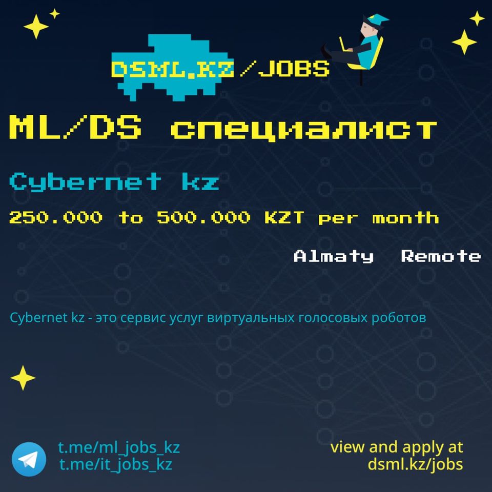 Job posting image