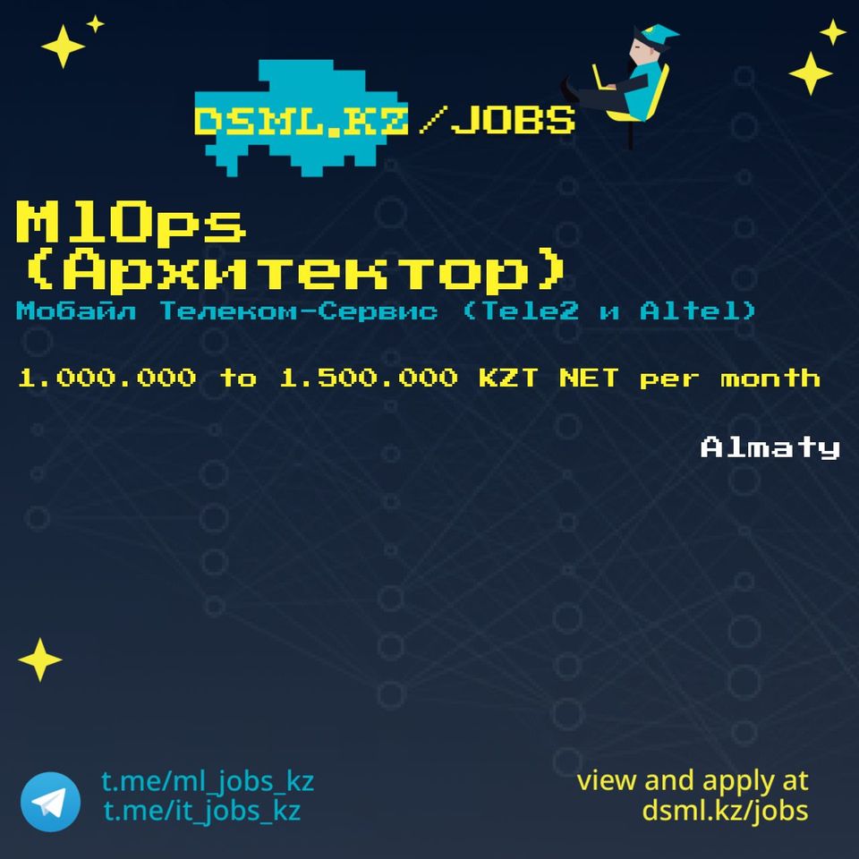 Job posting image