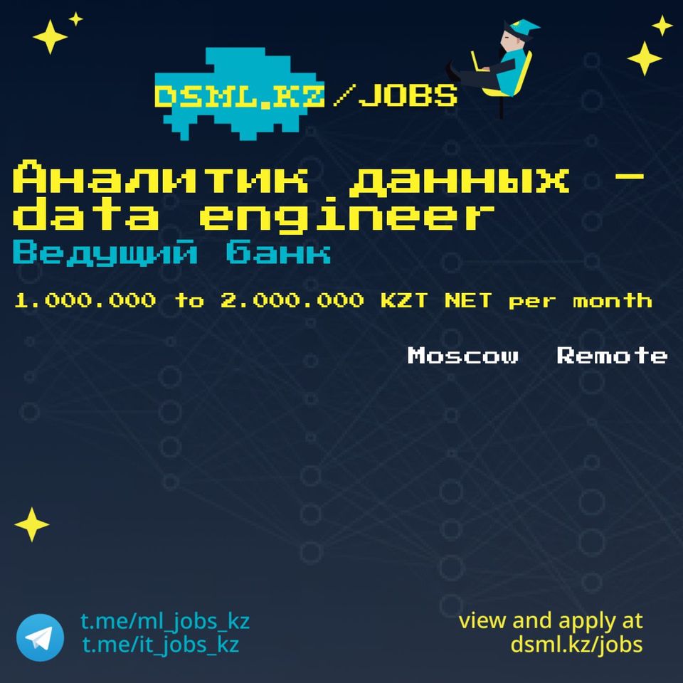 Job posting image