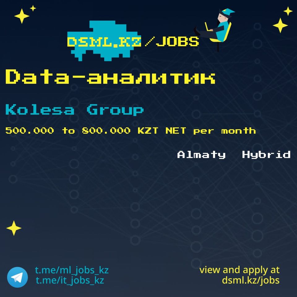 Job posting image