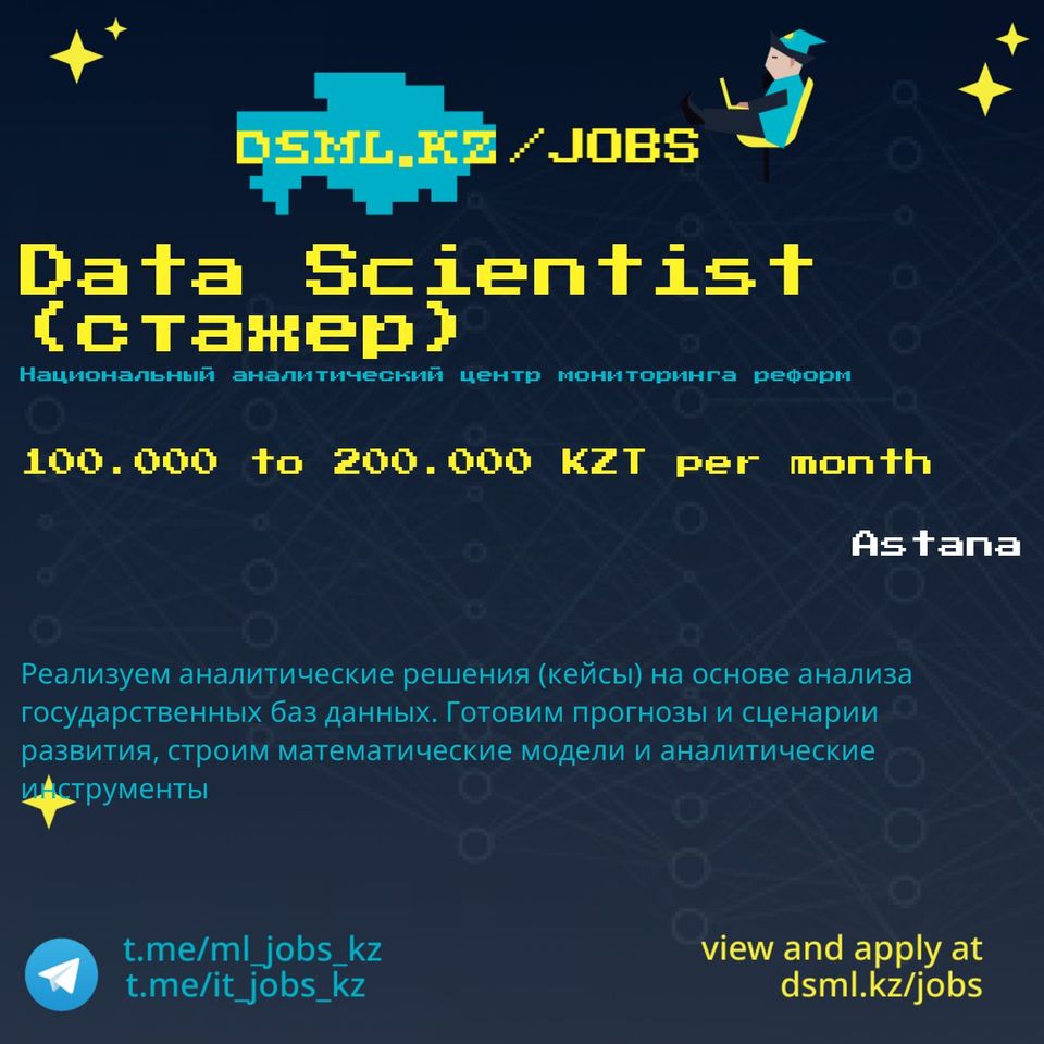 Job posting image