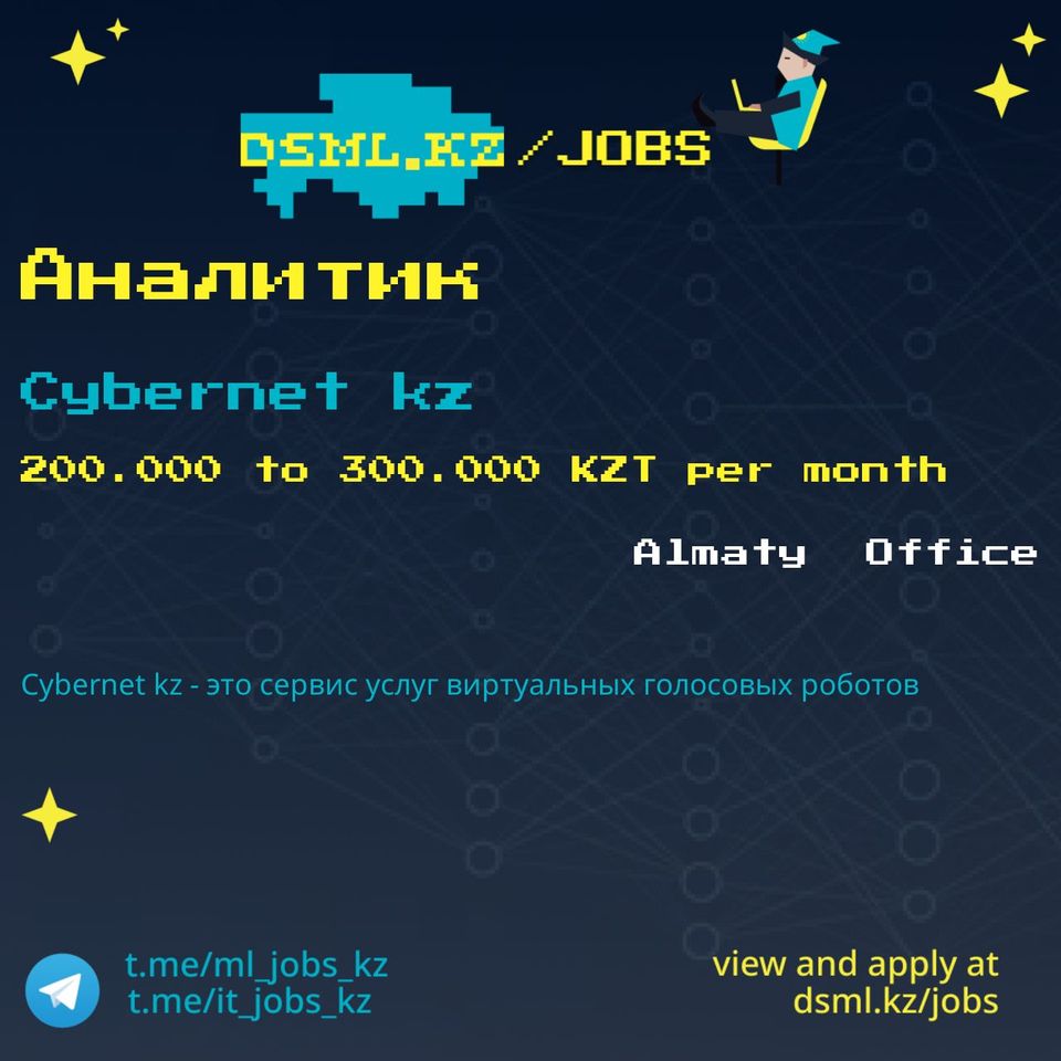 Job posting image