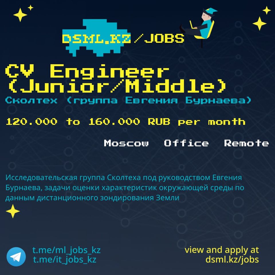 Job posting image