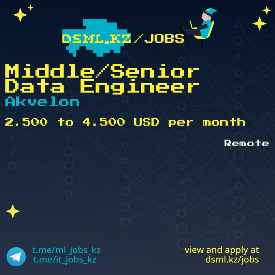 Job posting image