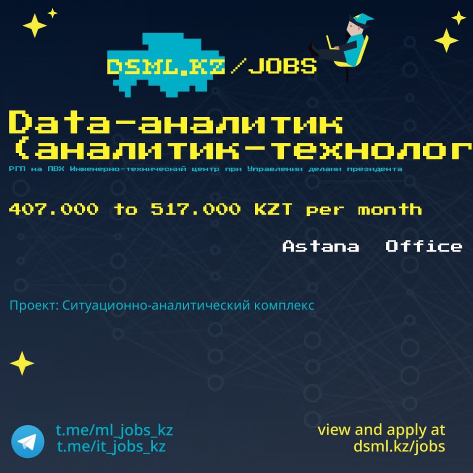 Job posting image