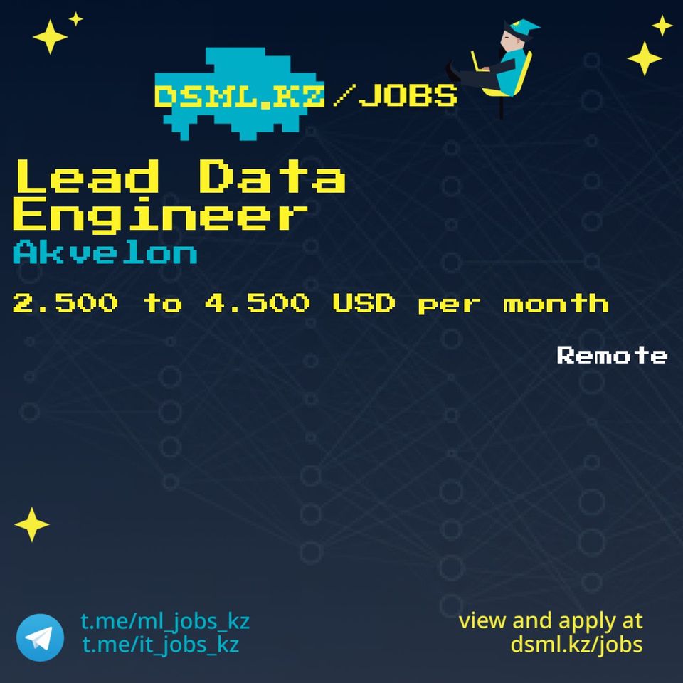 Job posting image