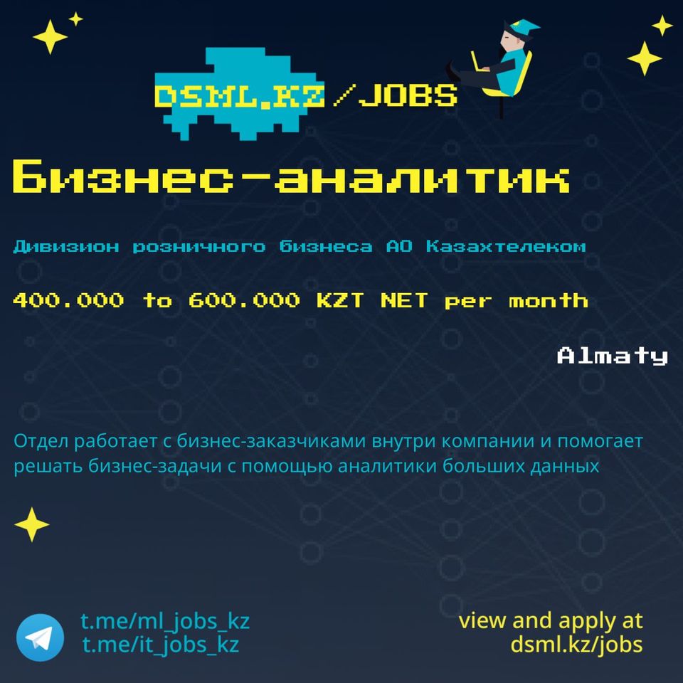 Job posting image