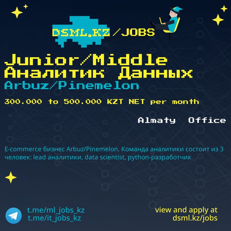 Job posting image