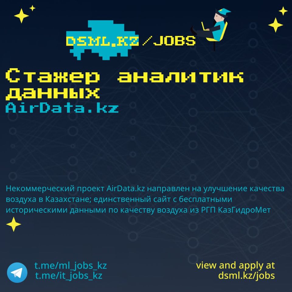 Job posting image