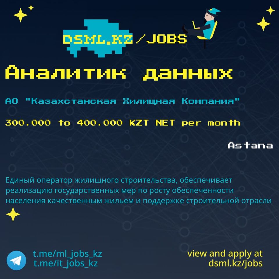 Job posting image