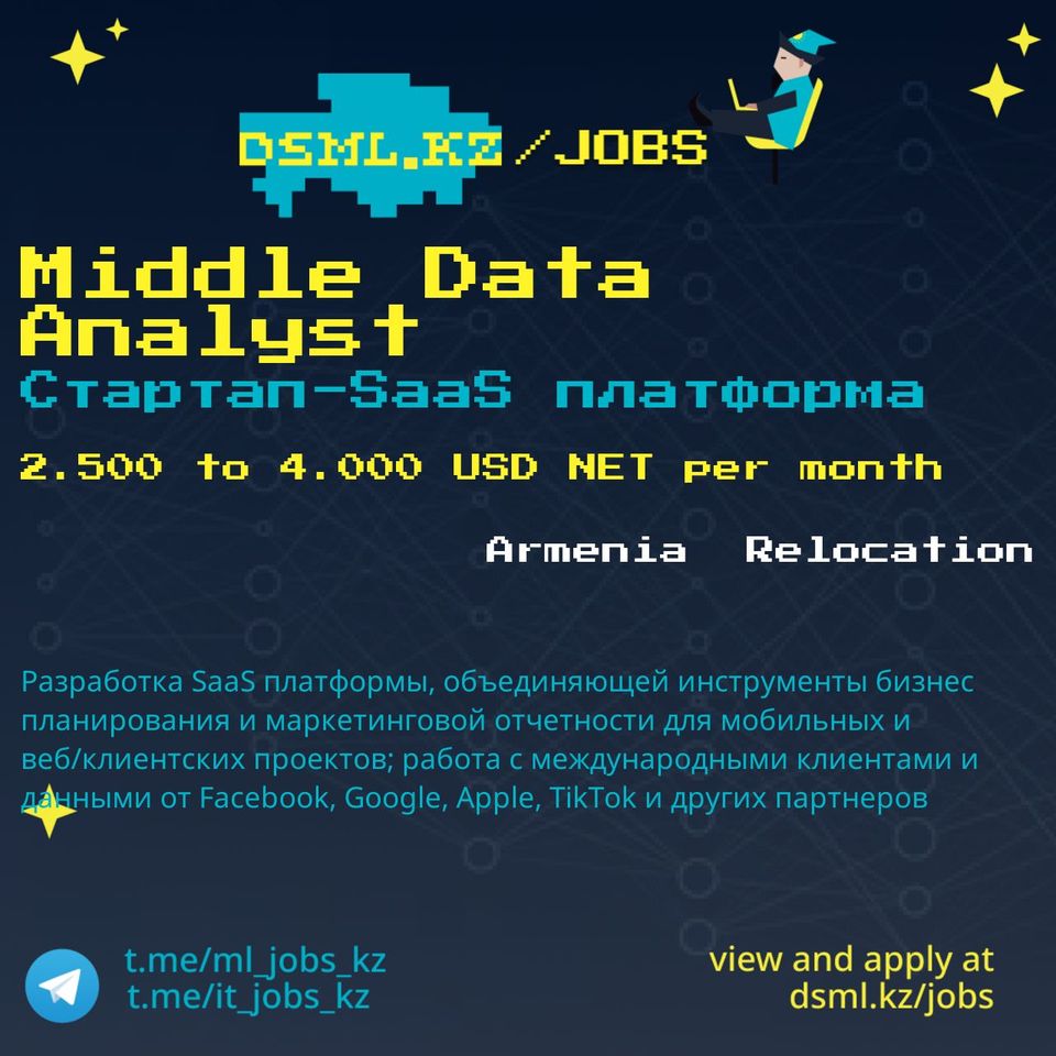 Job posting image