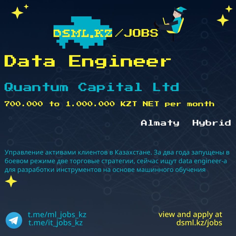 Job posting image