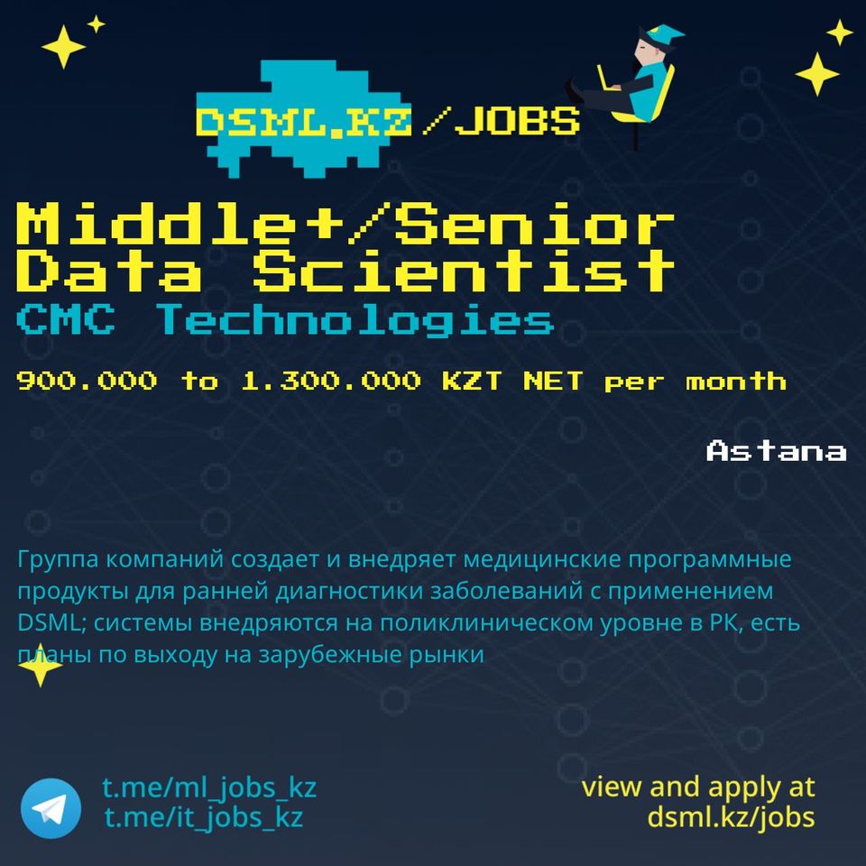 Job posting image